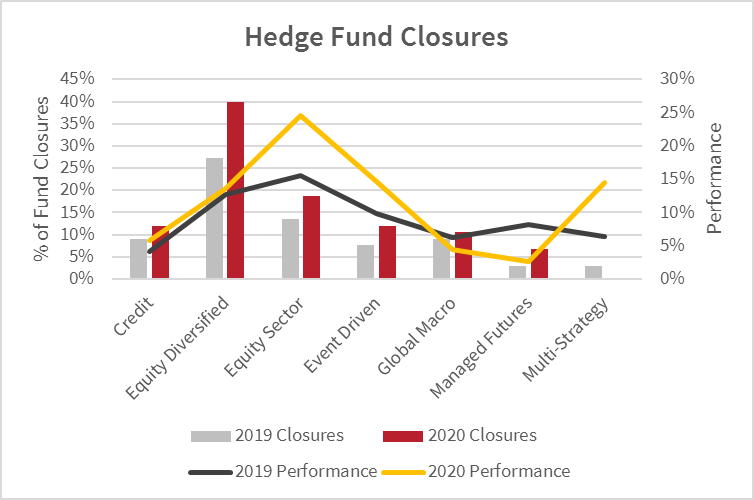 closures 1.png