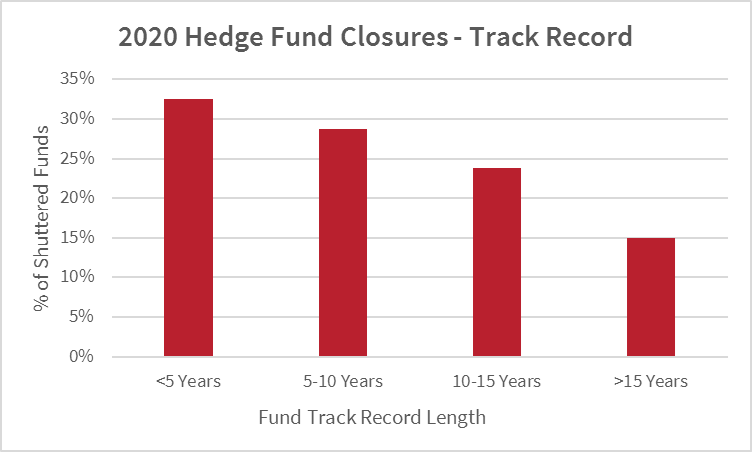 closures 2.png