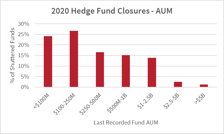 closures 3.png