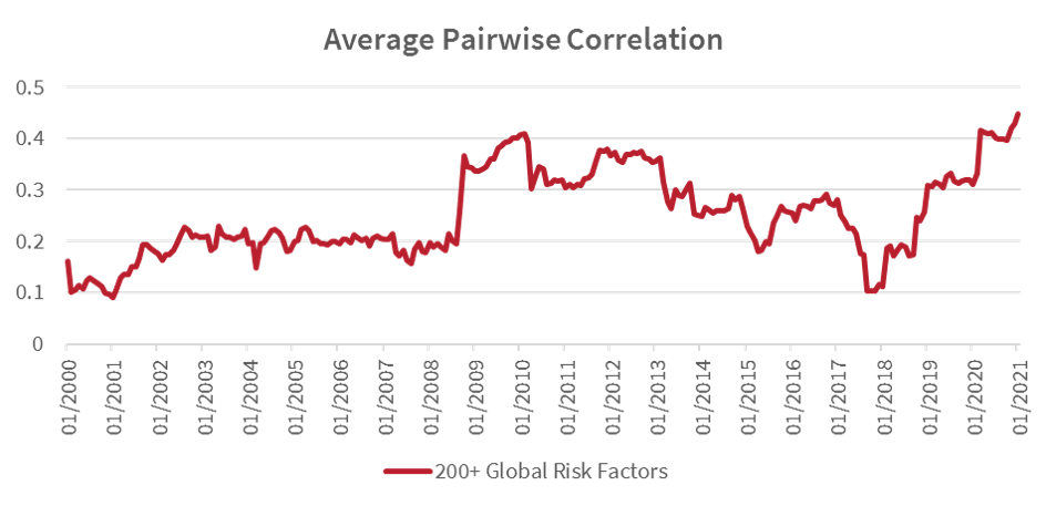 pairwise 21.png
